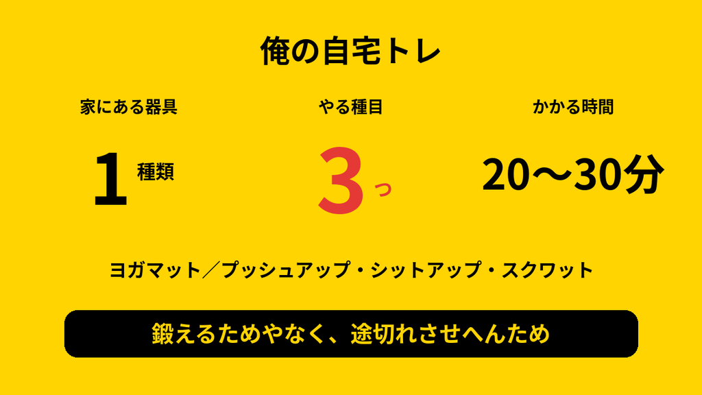 自宅トレは器具1種類・種目3つ・20から30分で行っている