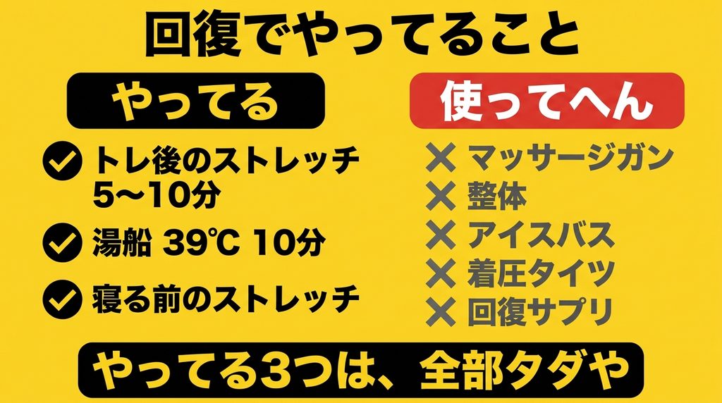 疲労回復でやっている3つの習慣と使っていない5つの道具