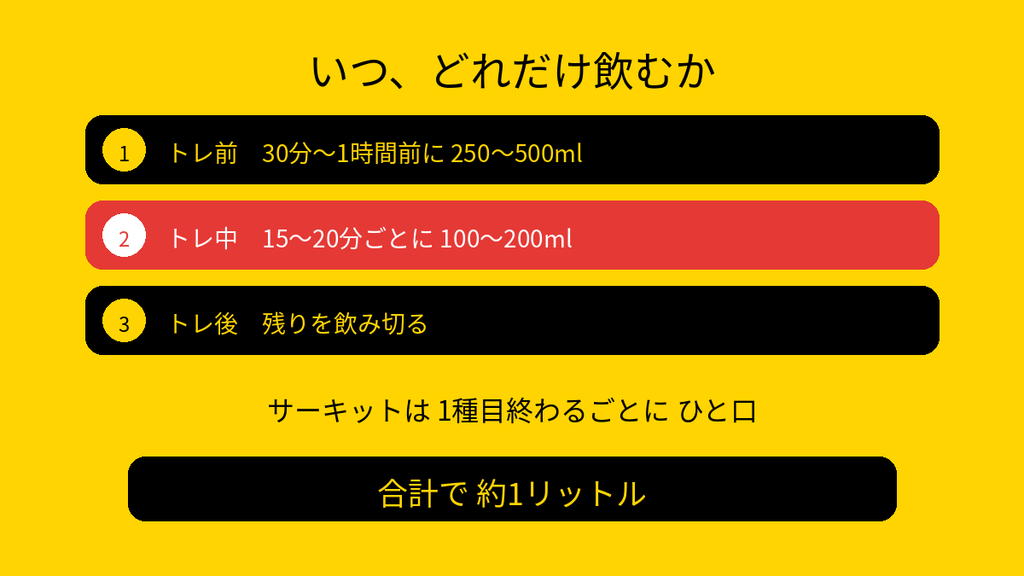 トレ前トレ中トレ後の水分補給の量とタイミングの目安