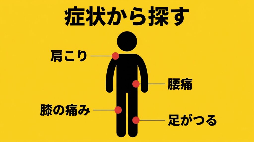 筋トレで起こりやすい体の不調を部位別に示した図