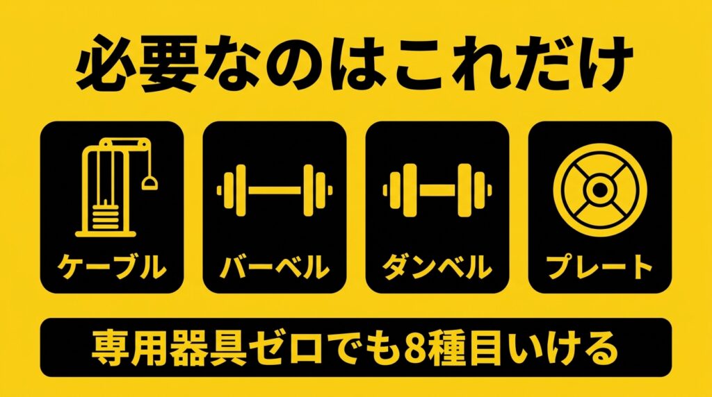 HYROXの練習に必要な4つの器具