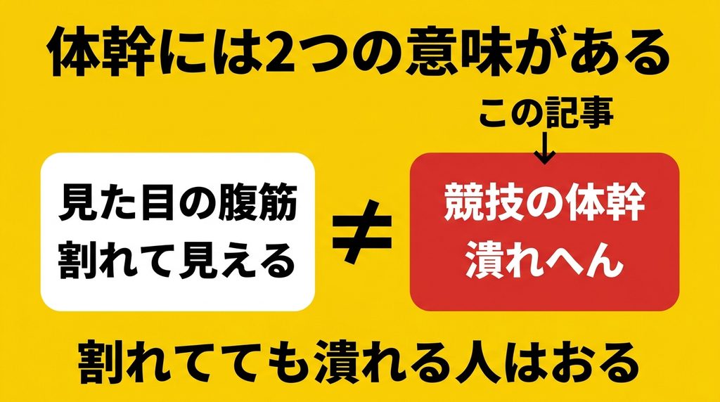 見た目の腹筋と競技の体幹の違い