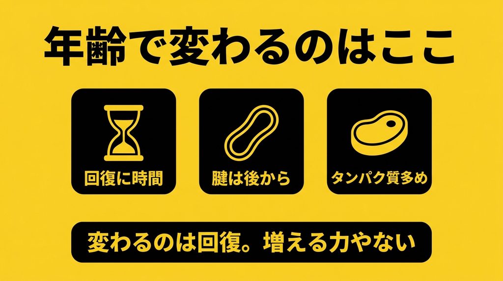20代と40代で変わる3つのポイント