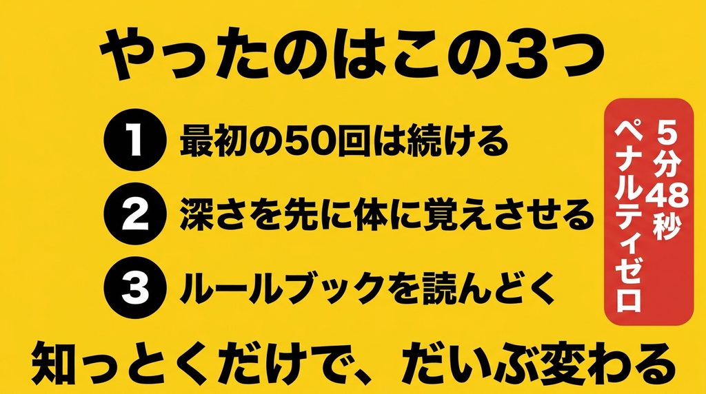 ウォールボールで実際にやった3つの準備