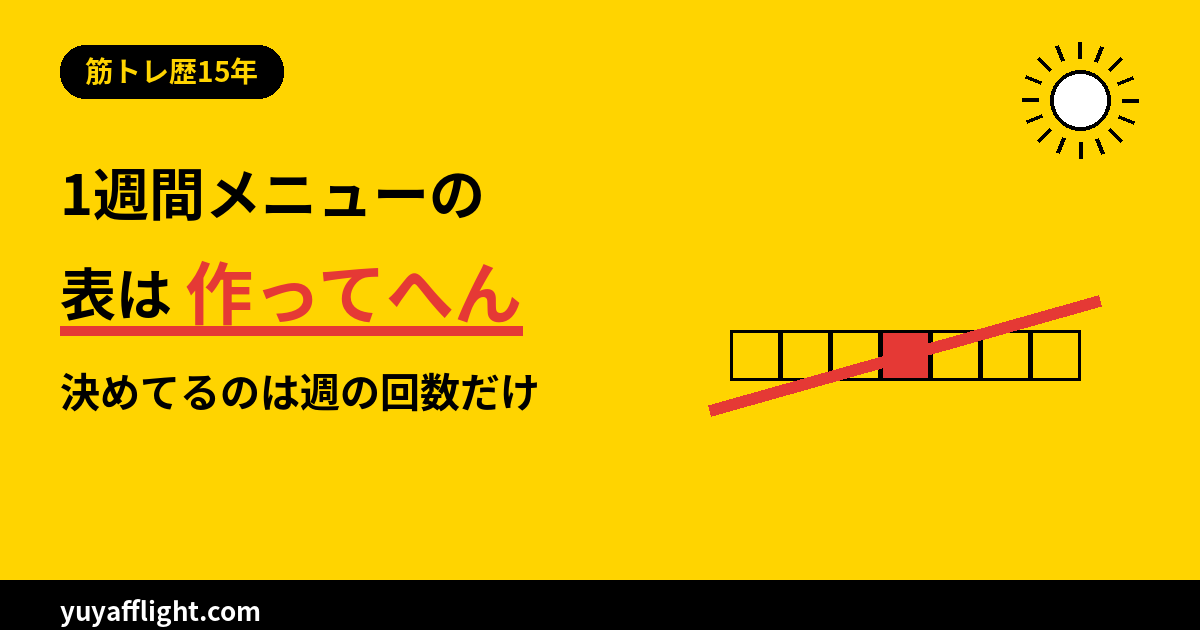 1週間の筋トレメニューの表は作らず週の回数だけ決めている