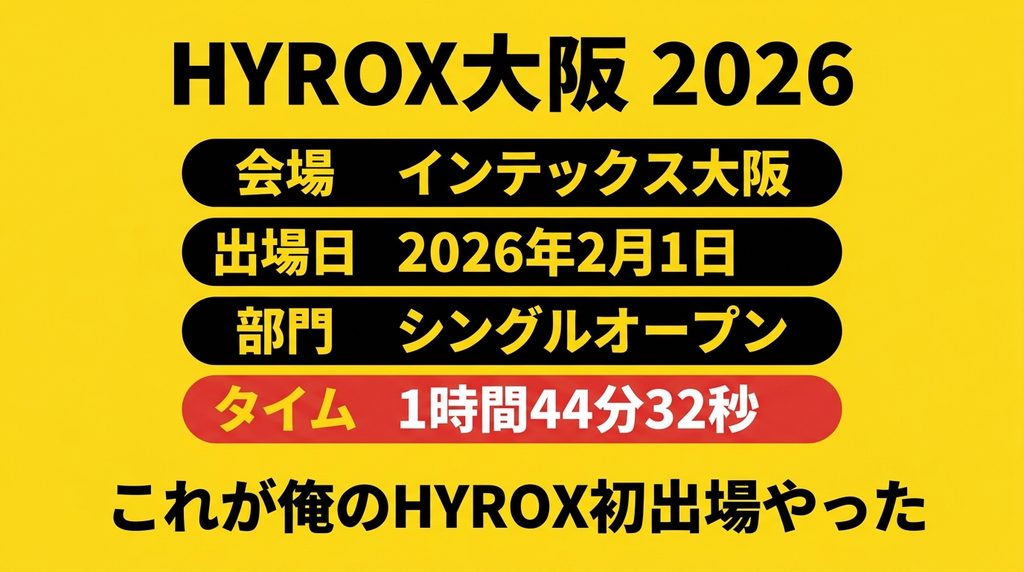 HYROX大阪2026の会場と出場日とタイム