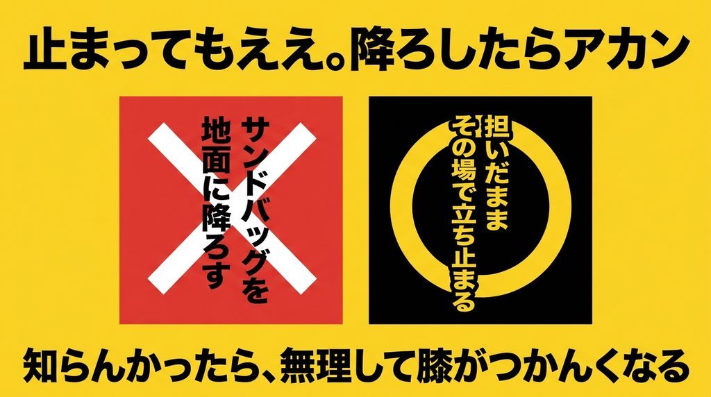 サンドバッグは降ろせないが立ち止まるのは可というルール