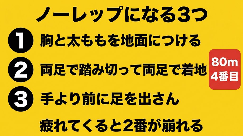 バーピーブロードジャンプでノーレップになる3つのルール