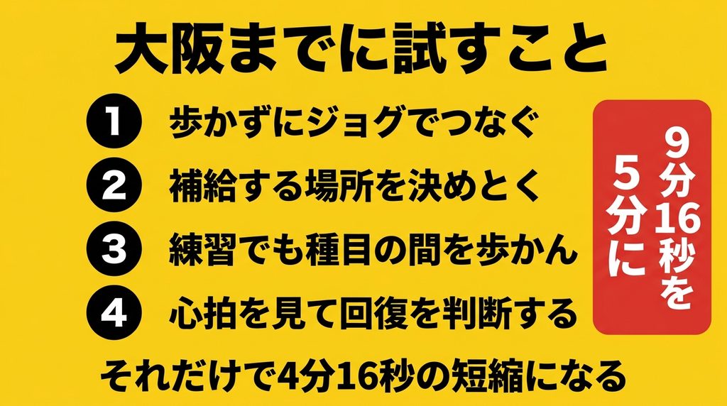 ロキシングゾーンを短縮するために試すこと