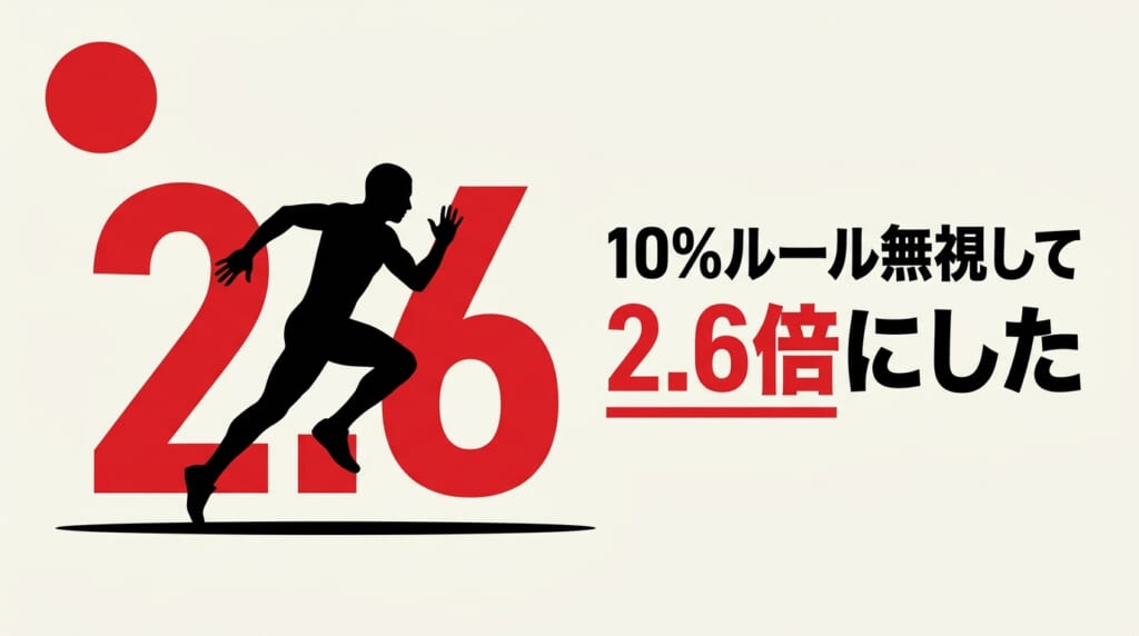 ランニングの10%ルールを無視して走る量を2.6倍にしても無傷だった話